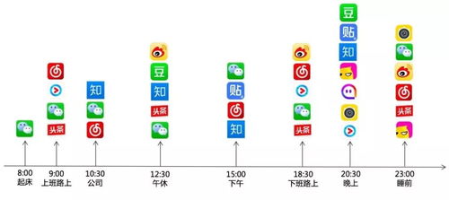 流量王轟動(dòng)行業(yè)│云流量工廠攜手知名媒體，流量覆蓋稱霸行業(yè)
