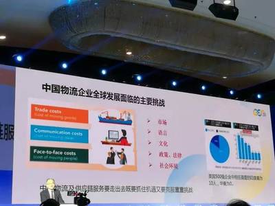 圓通副總裁相峰 借勢(shì)跨境電商，中國物流與快遞企業(yè)加速全球化布局